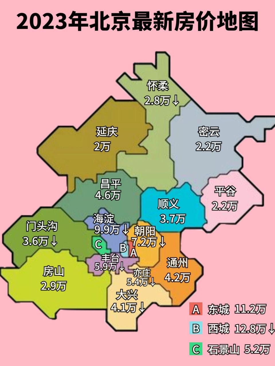 [期待]2023年7月北京最新的房价地图(挂牌均价)出炉了,整体表现依然