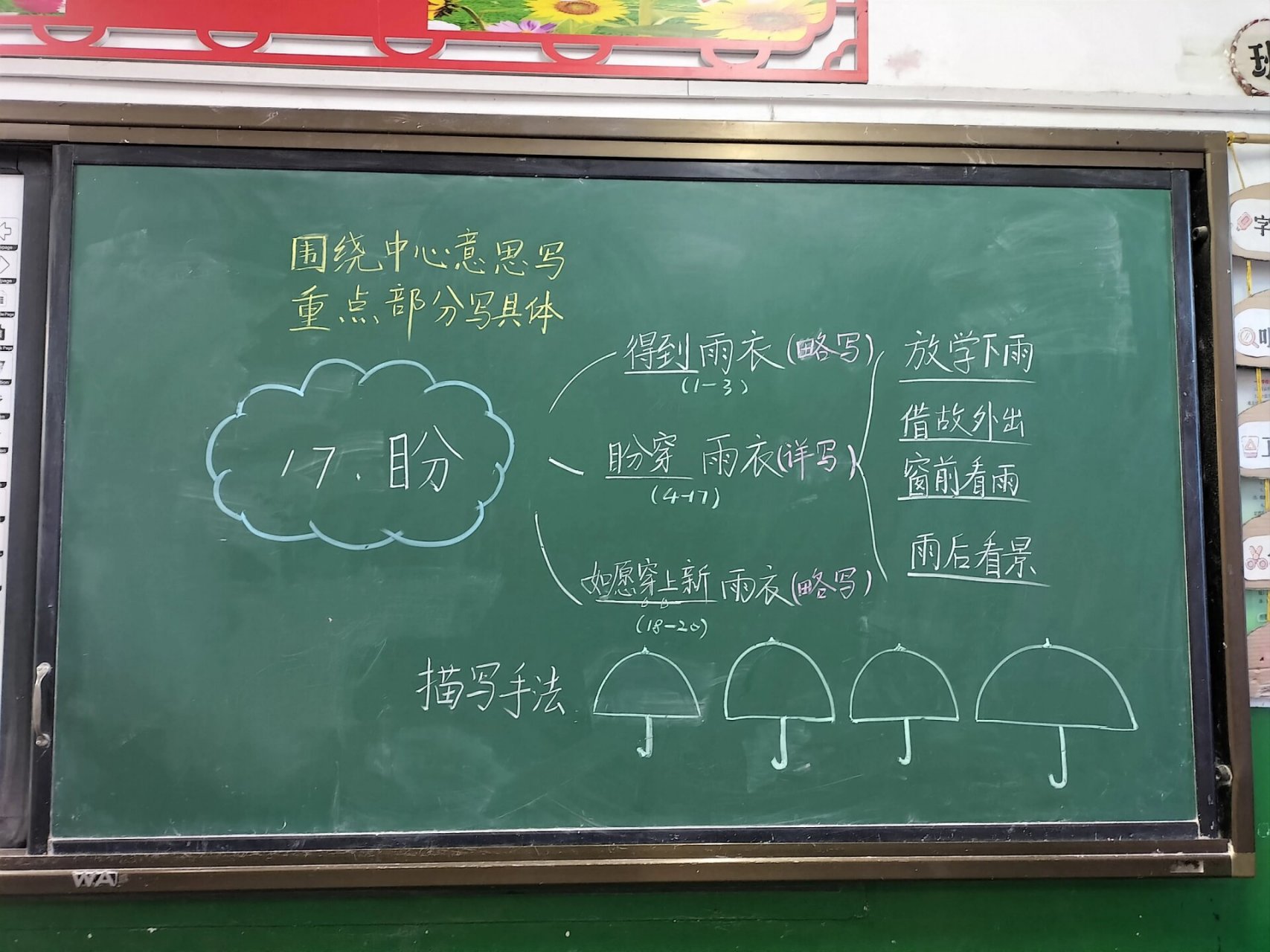 六上语文第五单元17.盼 《盼》板书