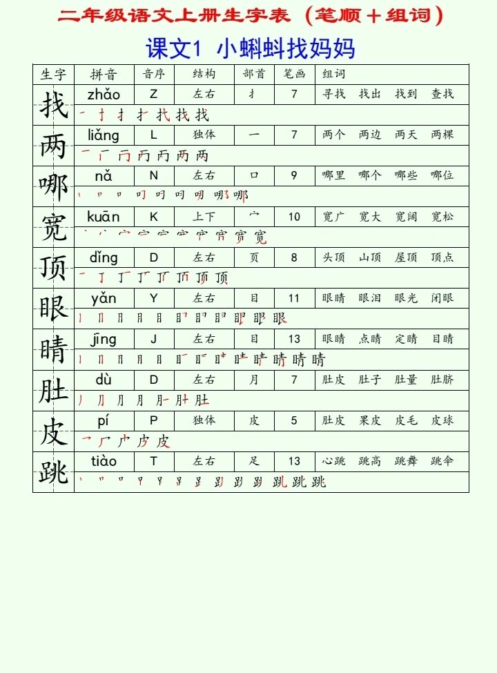 二年级上册生字组词