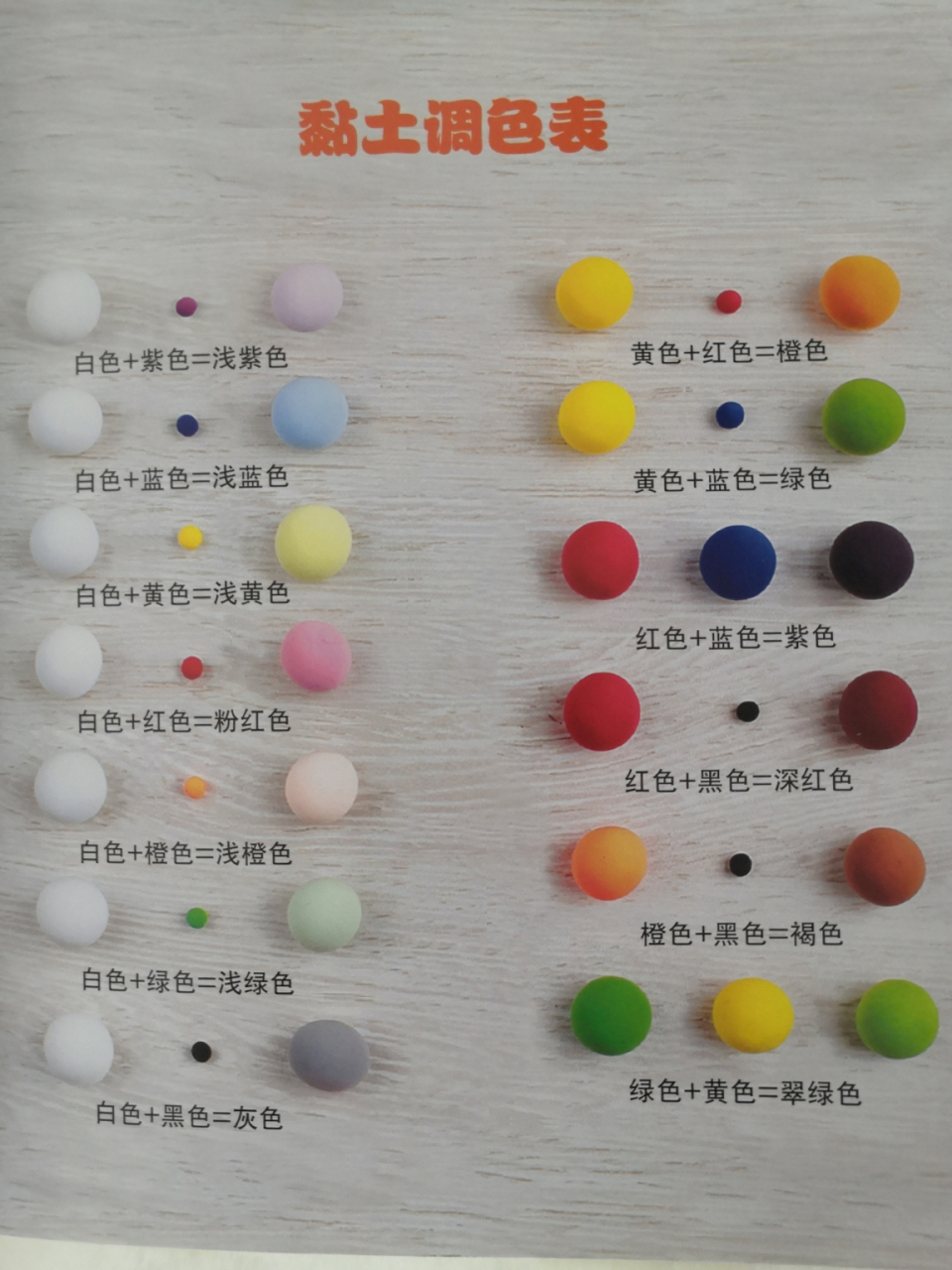 粘土调色表 在捏粘土的时候,现有的一些颜色根本无法满足我们的需求