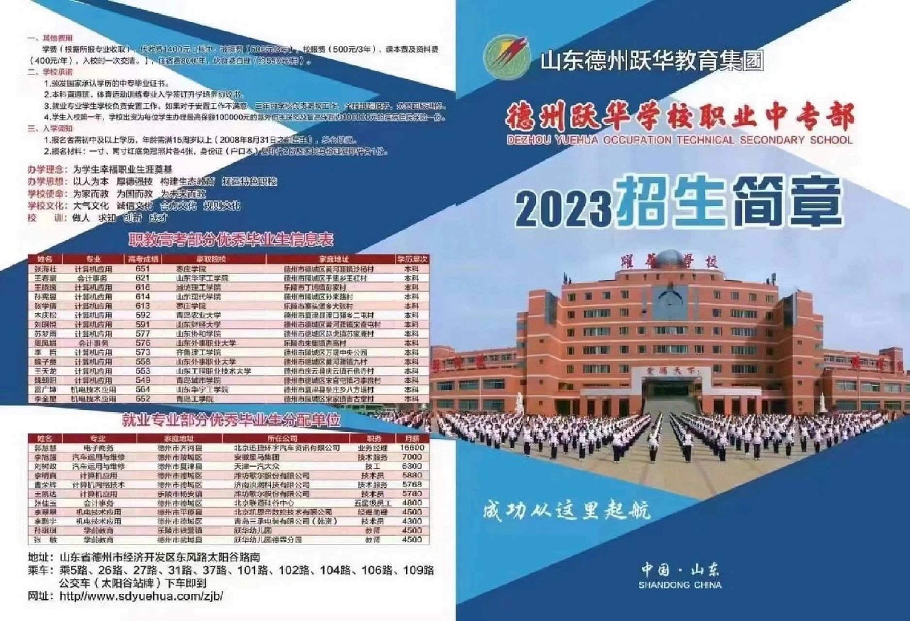 德州跃华学校职业中专春季招生火热进行中 德州跃华学校职业中专春季