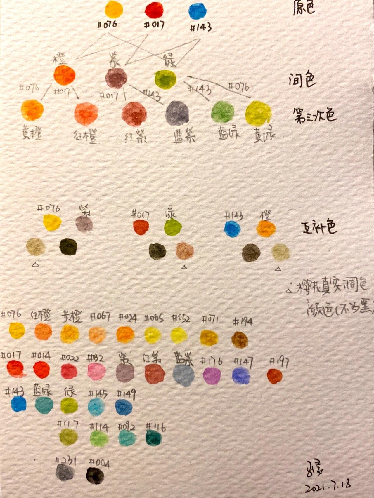 水粉颜料24色卡图片