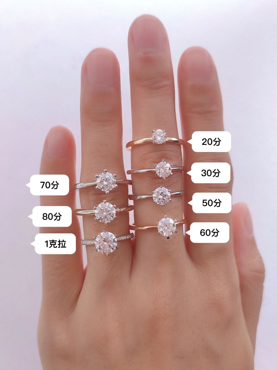 图中钻石 9620分:902k ~3k 左右 9630分:903k ~4k 左右 96