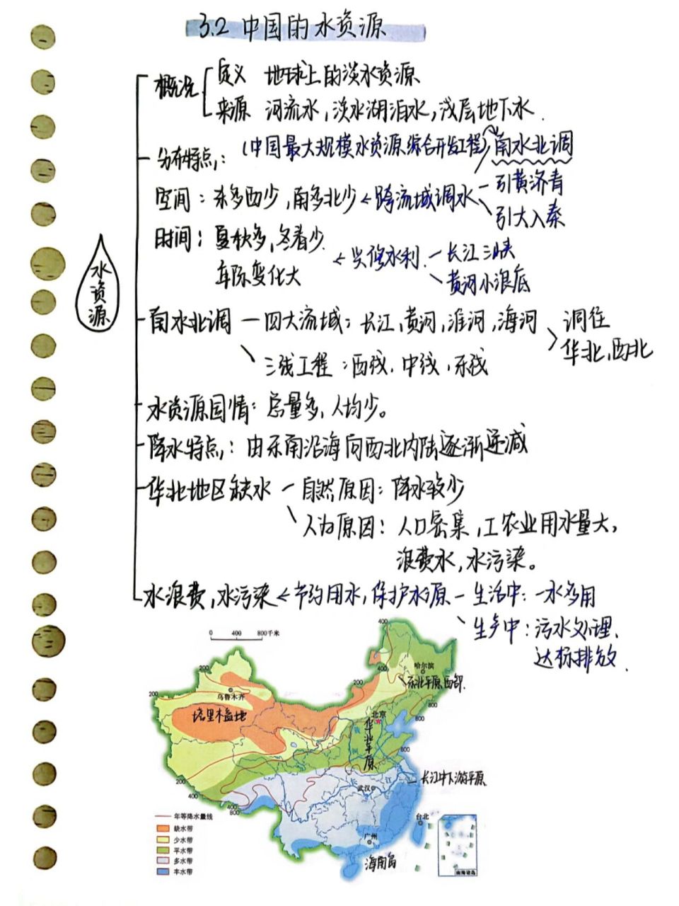 地理·中国笔记整理图片