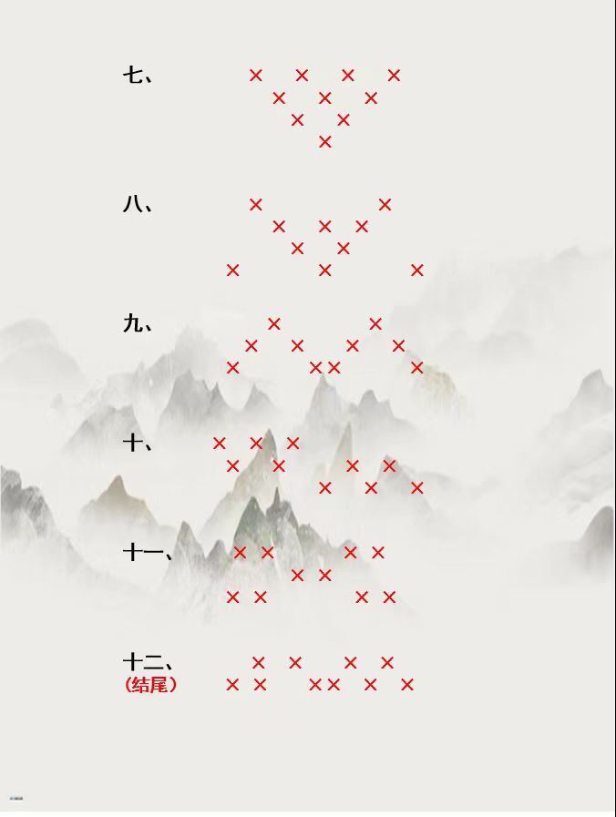 十二人朗诵队形示意图图片