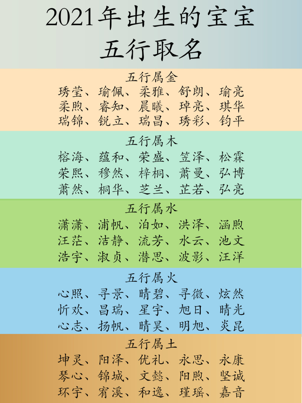 金牛宝宝起名,精选五行喜用名字,宝妈珍藏 【五行属金】 琇曼 "琇"字