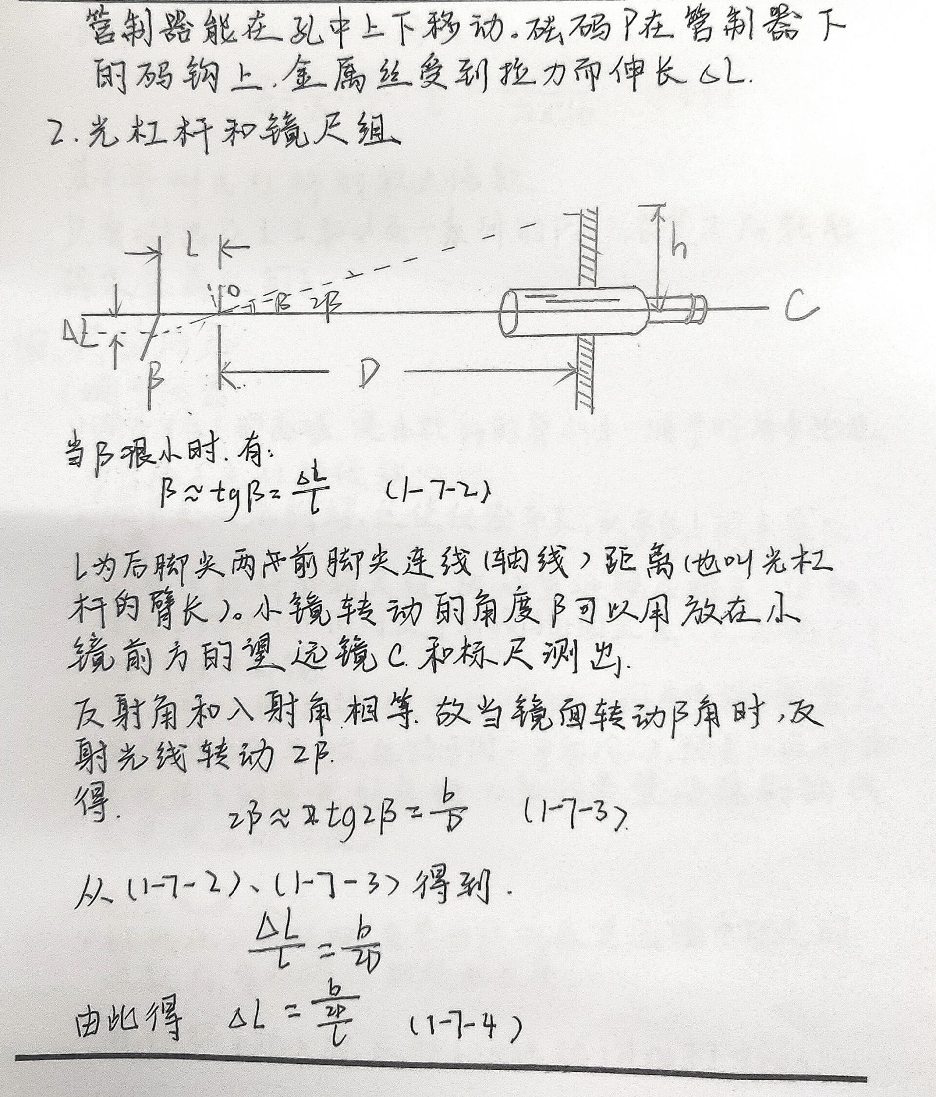 光杠杆法测量杨氏模量图片