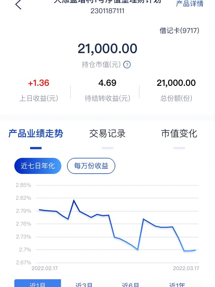 浦发银行 天添盈利1号