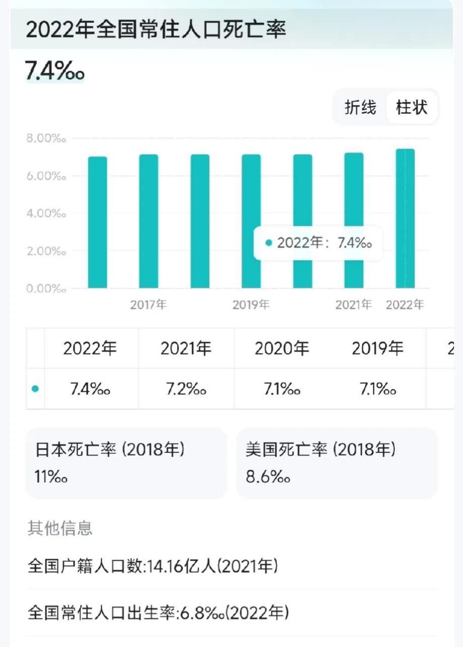  疫情最新数据消息新增死亡人数(疫情死了多少人最新数据)