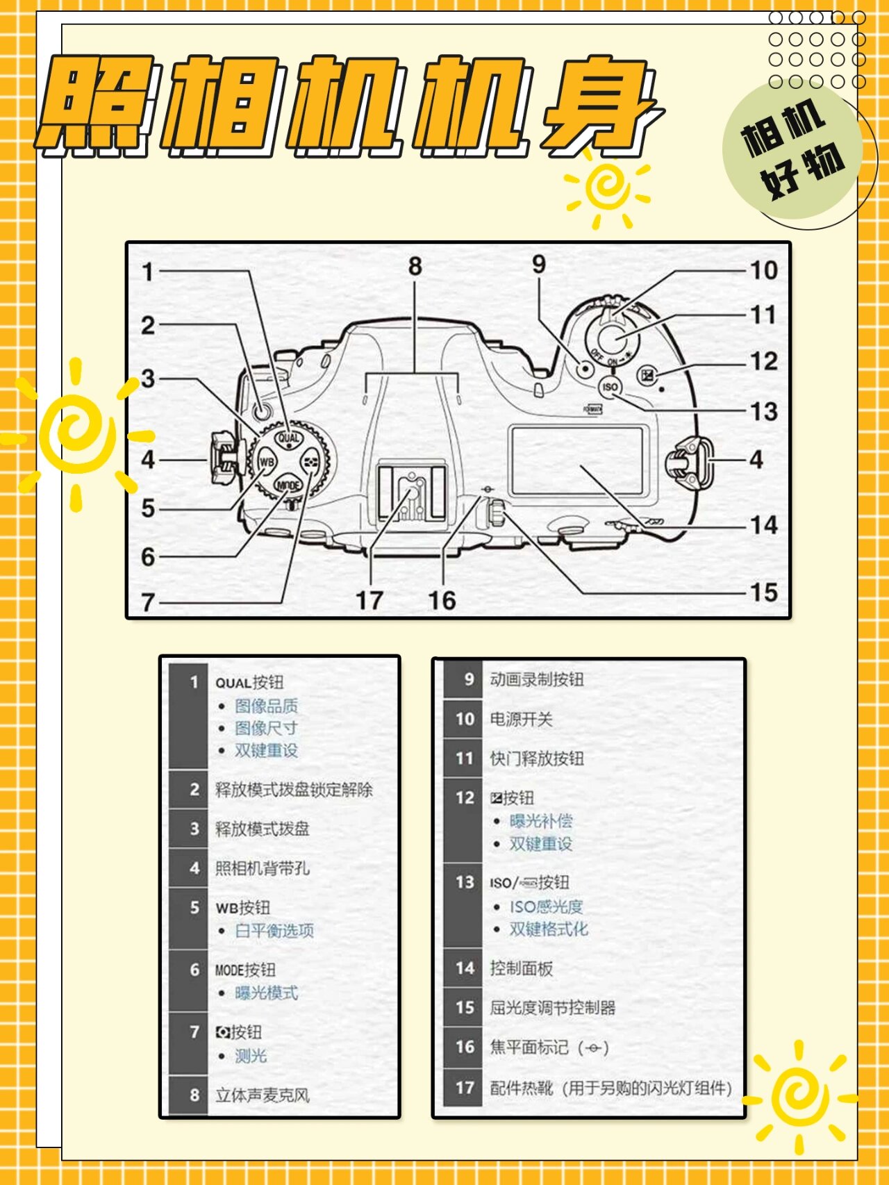 079969♀15尼康d850相机测评
