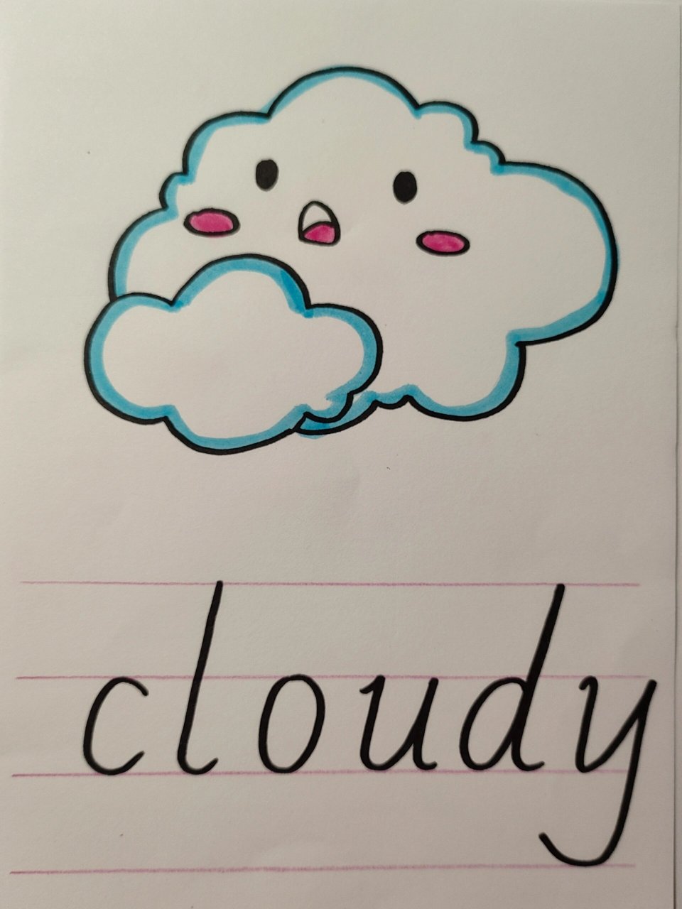 天气 温度 单词卡 四年级下册英语 unit3 unit4 lets learn单词配图