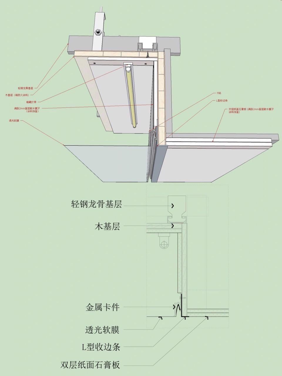 软膜天花节点大样
