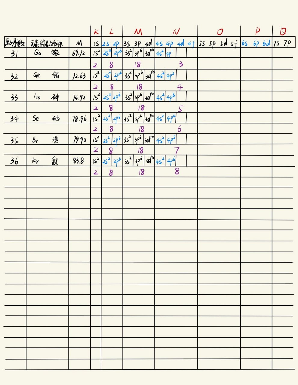 46号原子结构示意图图片