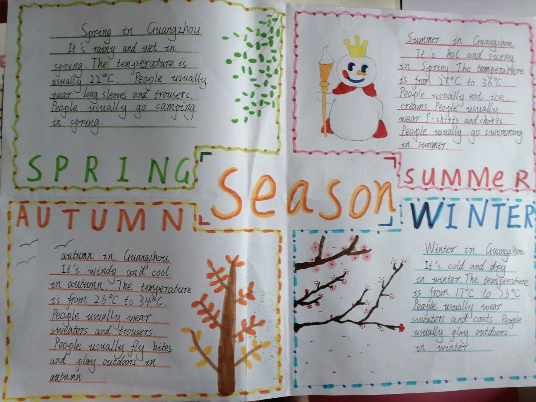 关于一年四季的英语手抄报 第一次画,不太好看