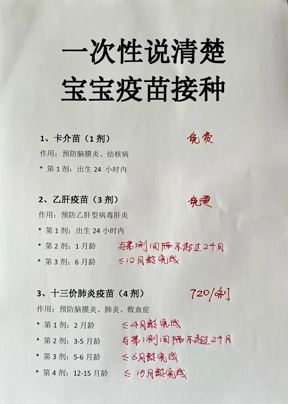 宝宝疫苗接种的时间表