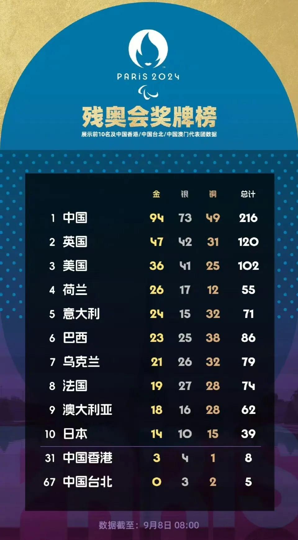 权重排名是什么意思=知道什么是权重等级和排名吗?又是怎样提升的吗?