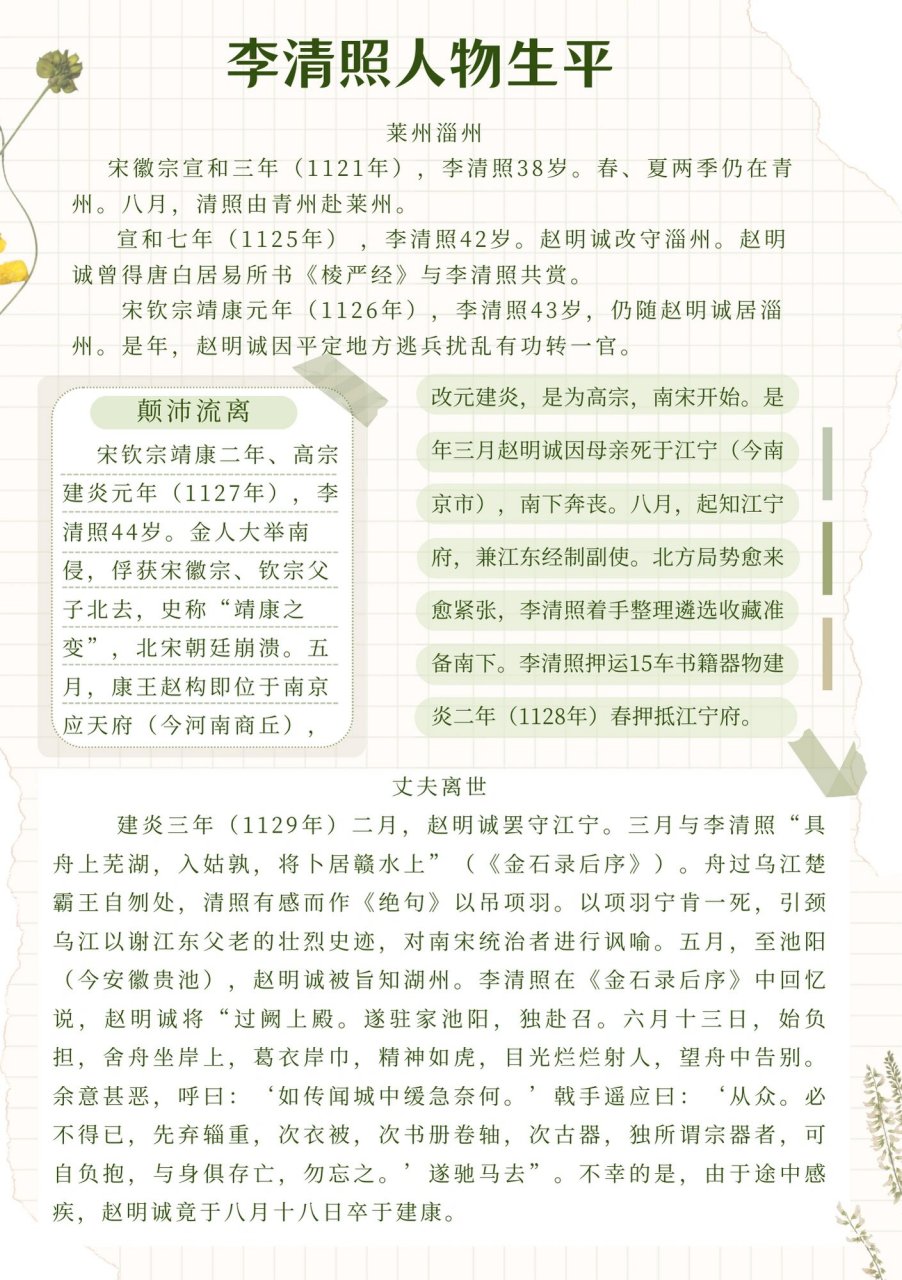 李清照人生轨迹路线图图片