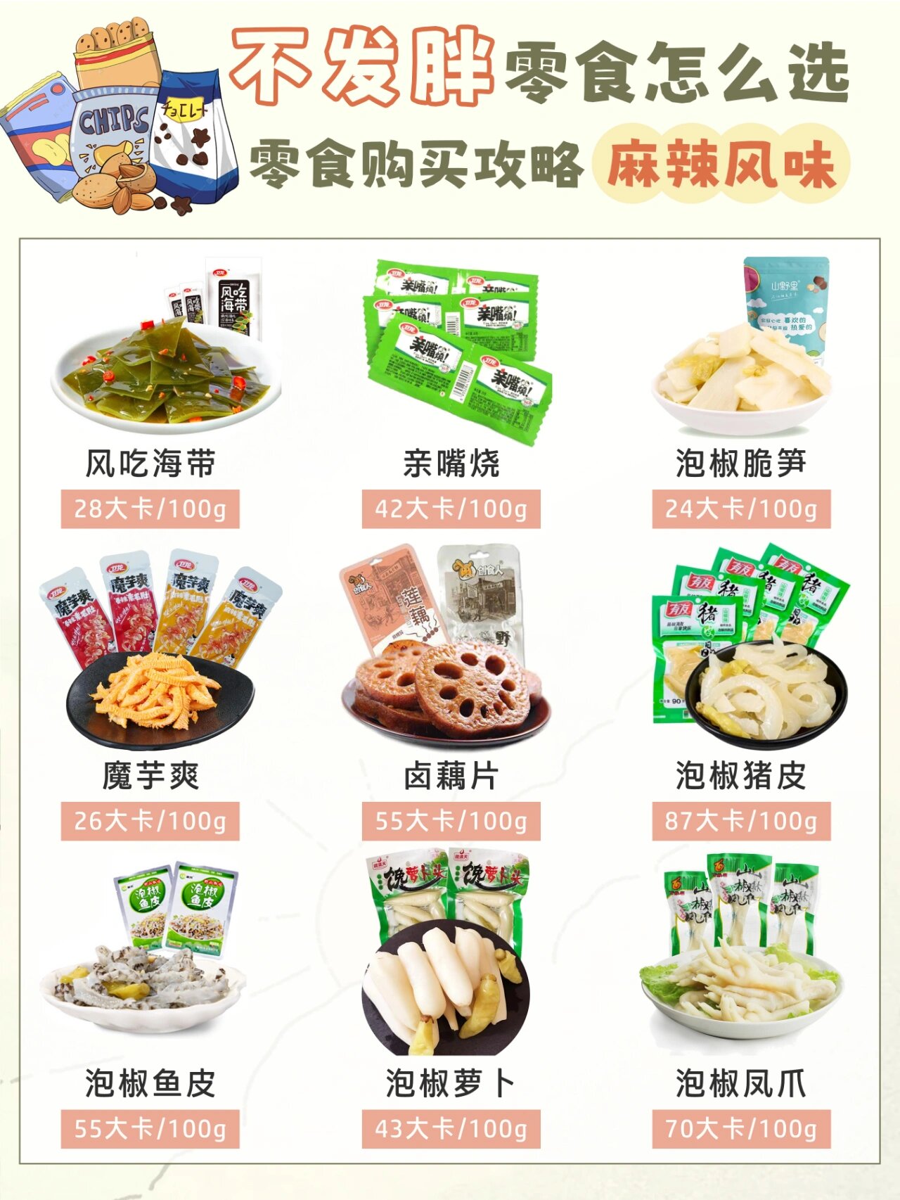 减脂期『零食』低脂低卡91解馋好吃不怕胖 减肥期间嘴馋怎么办71