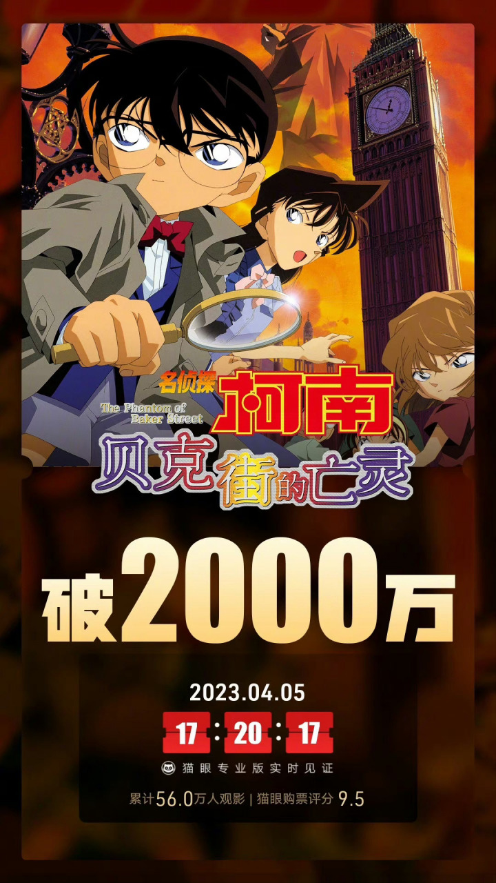 柯南貝克街的亡靈票房破2000萬#《名偵探柯南:貝克街的亡靈》上映 22