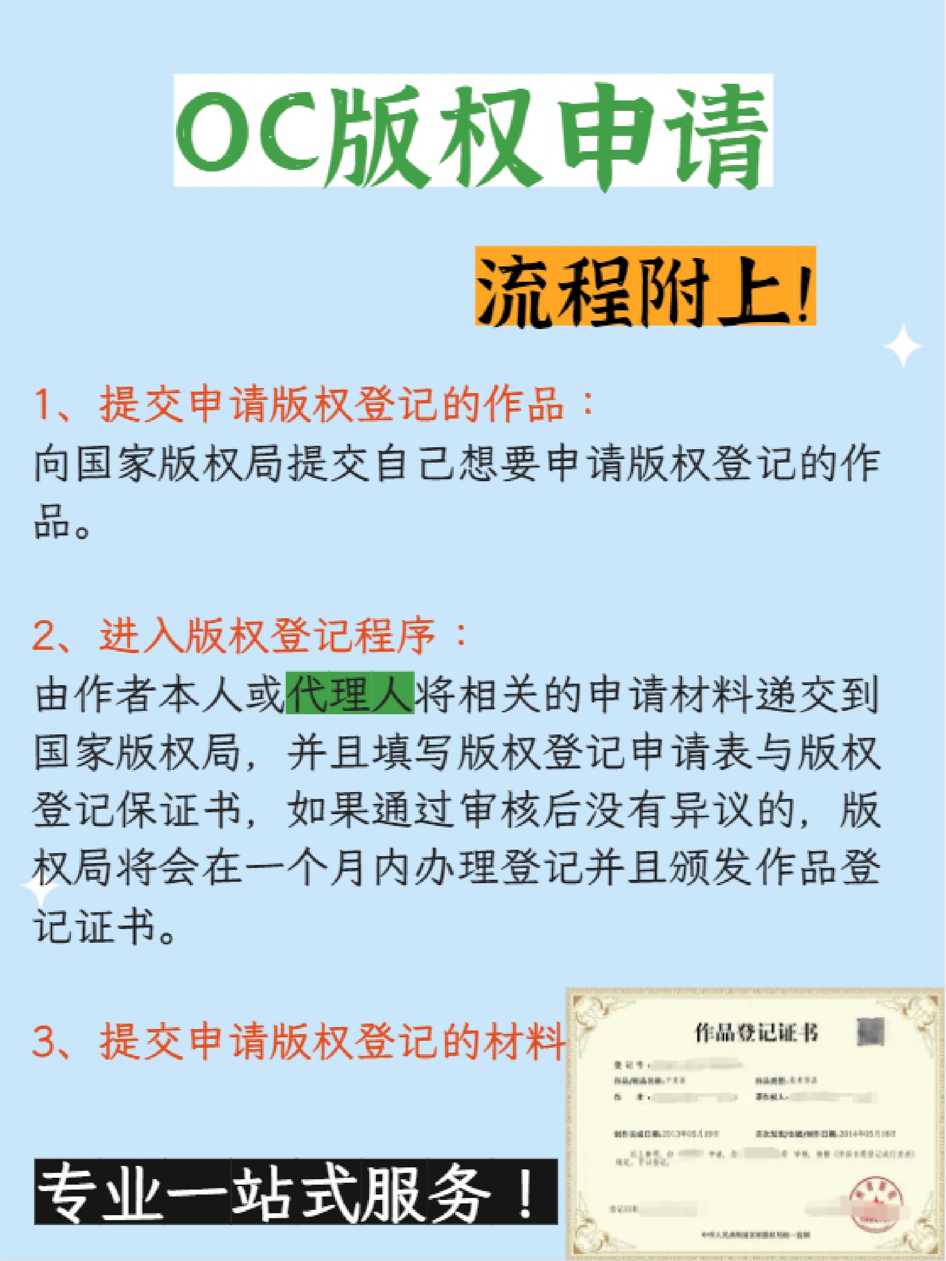 �保姆级教程‖oc版权申请流程已整理✔