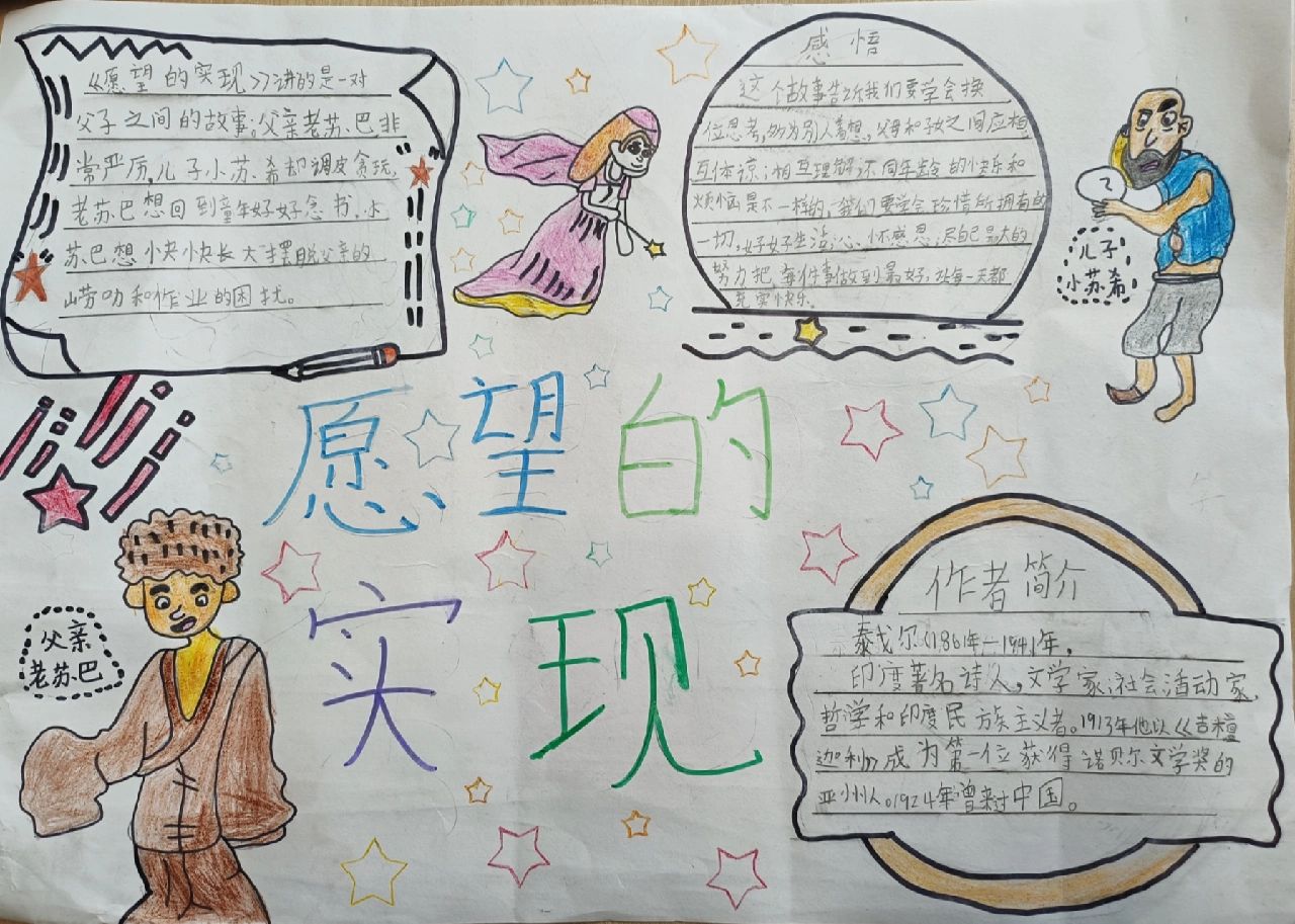 二下课外阅读《愿望的实现》阅读推荐卡