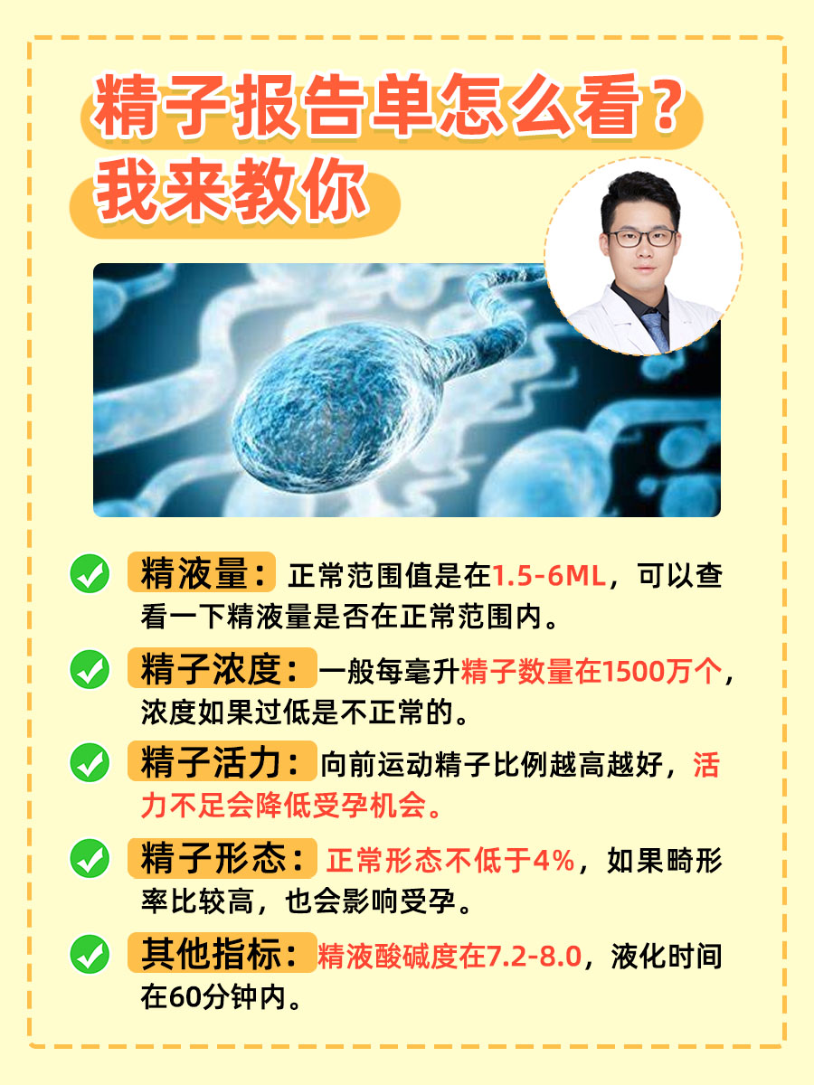 精子为什么是苦的