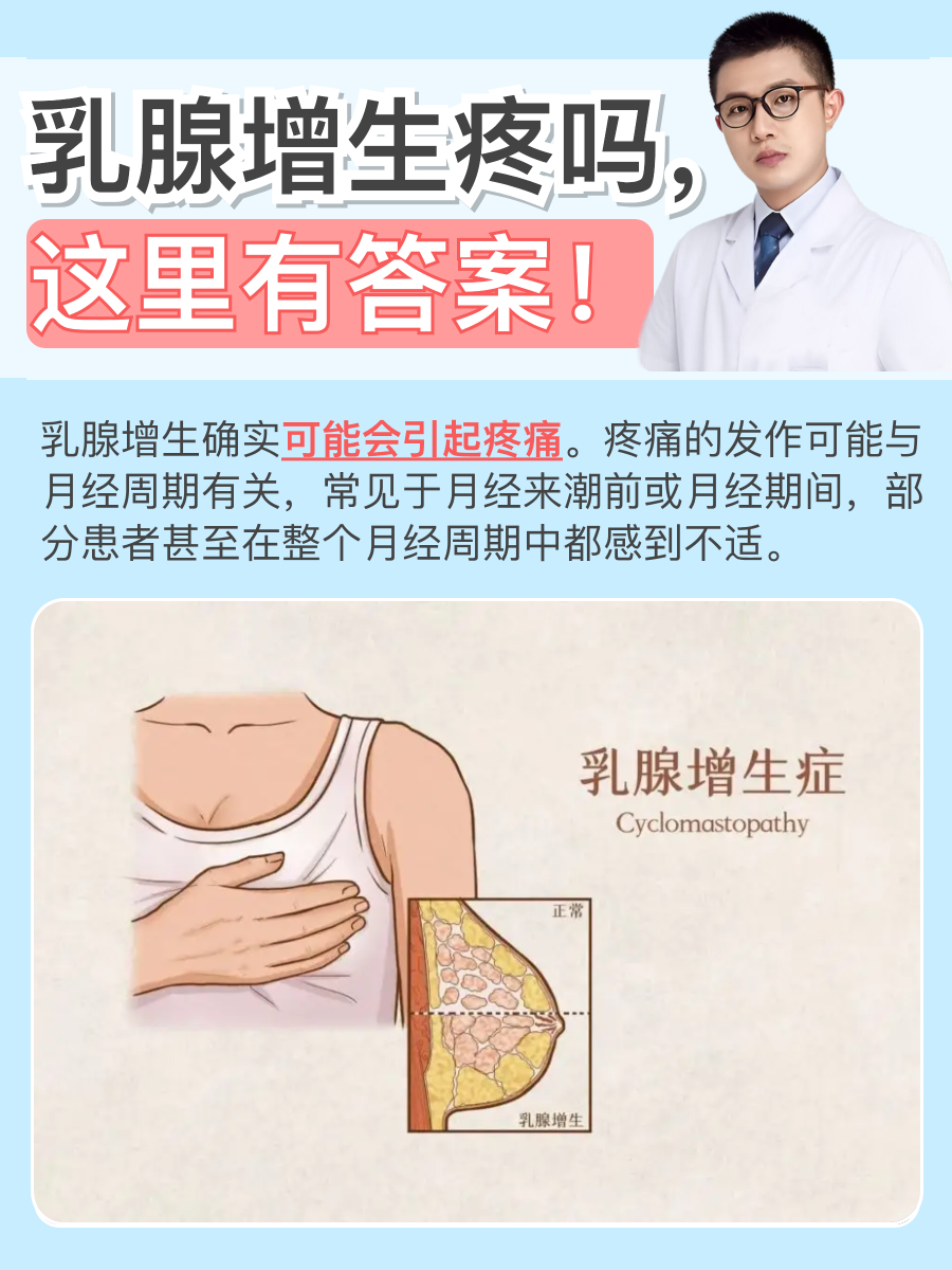 乳腺增生真人症状图片图片