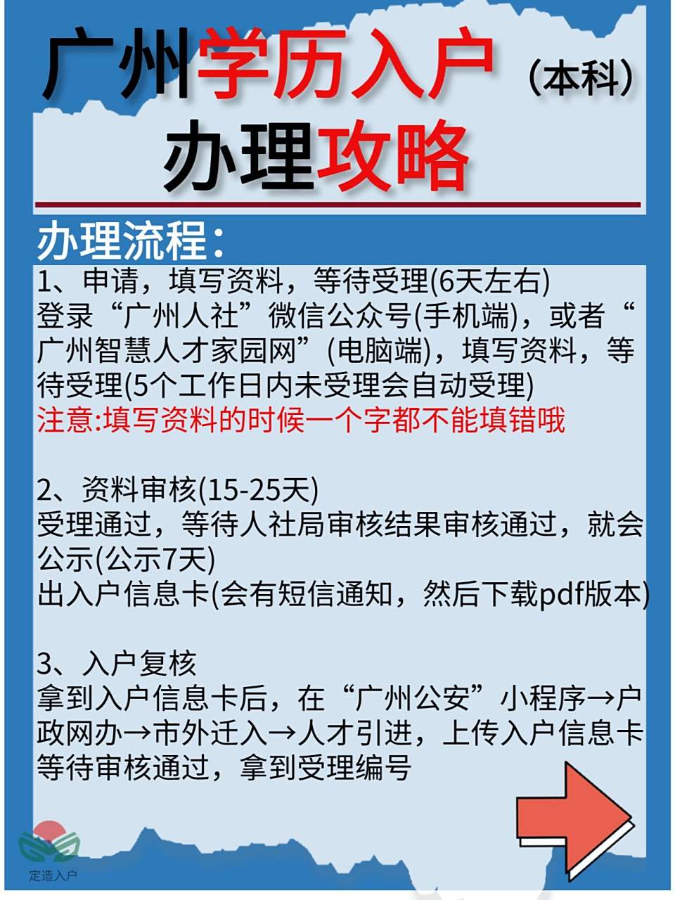 想要以本科学历入户广州,首先要满足3个条件 年龄在40周岁以下