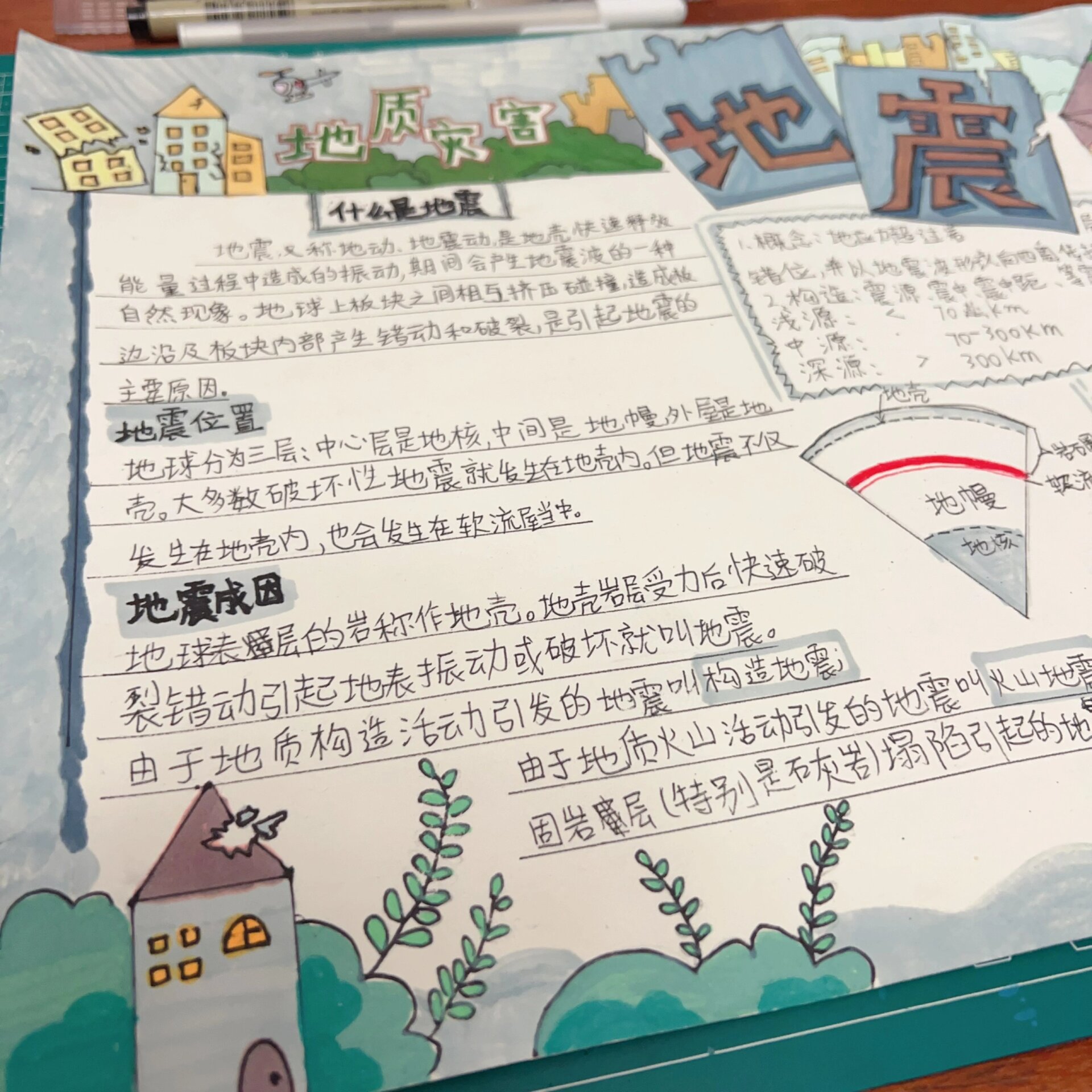 五上科学手抄报～第2单元地质灾害之地震