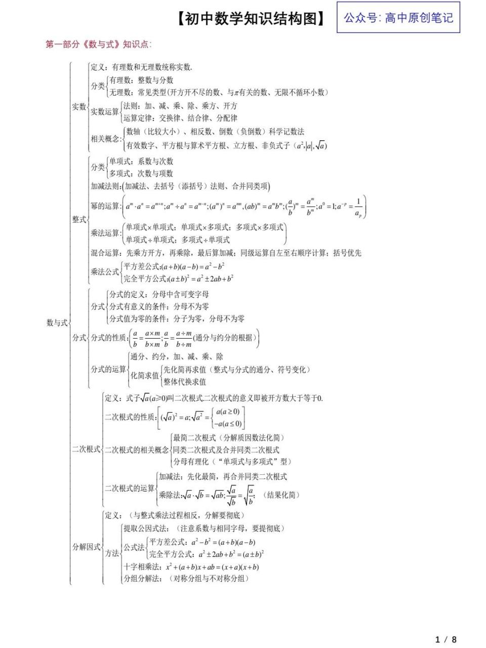 数的分类结构图(数学)图片