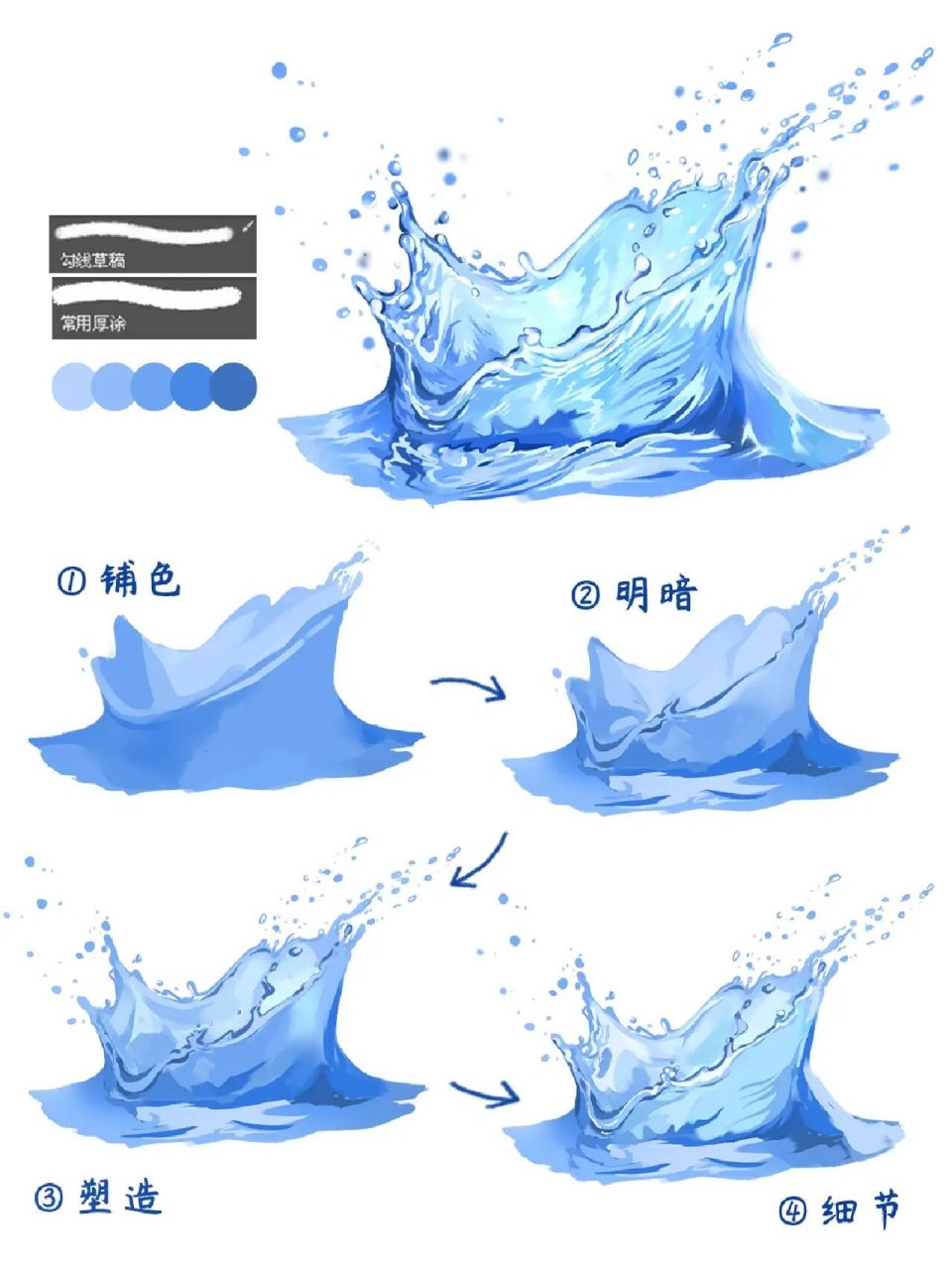简单易上手的水花画法|小场景插画教程 工具9015:ipad procreate