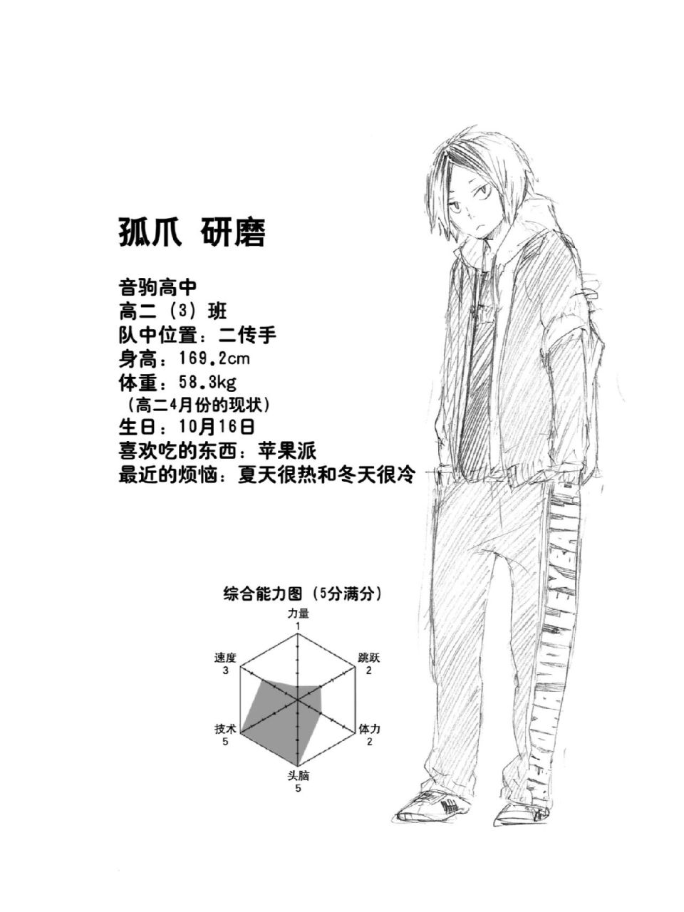 排球少年漫画人设图(音驹) 把目前收集到的中文版合集先发出来吧,还有