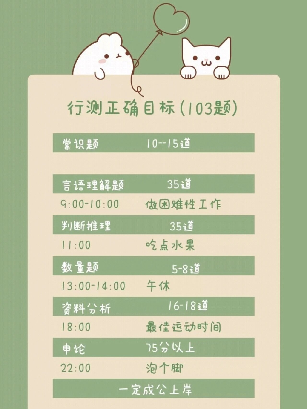 化】壁纸-第三弹99 96做资料分析的时候,题目中经常遇到百分数,题