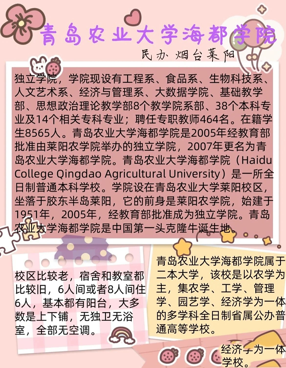 青岛农业大学海都学院 青岛农业大学海都学院民办位置在烟台莱阳市