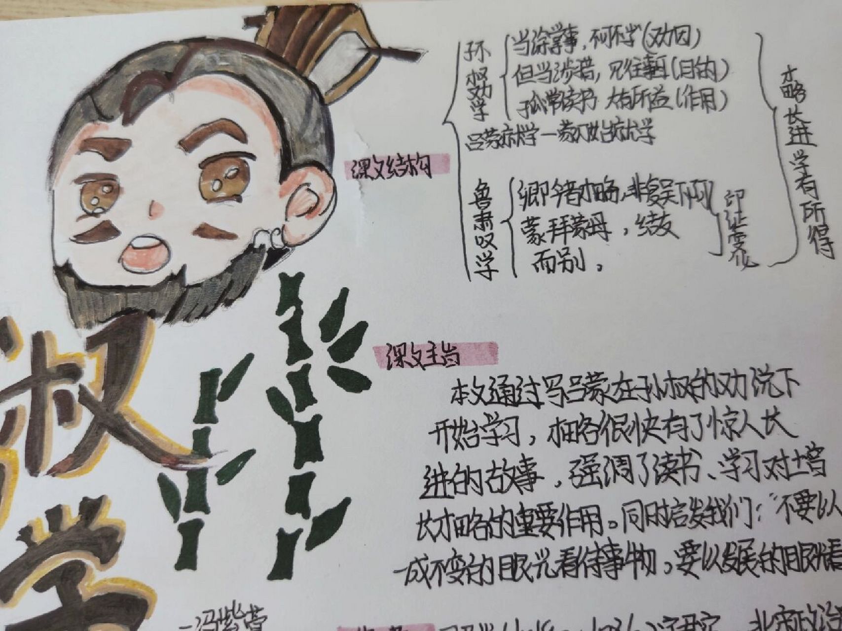 孙权劝学-思维导图 字不好看,大家轻点喷(6727ω2767)栓q