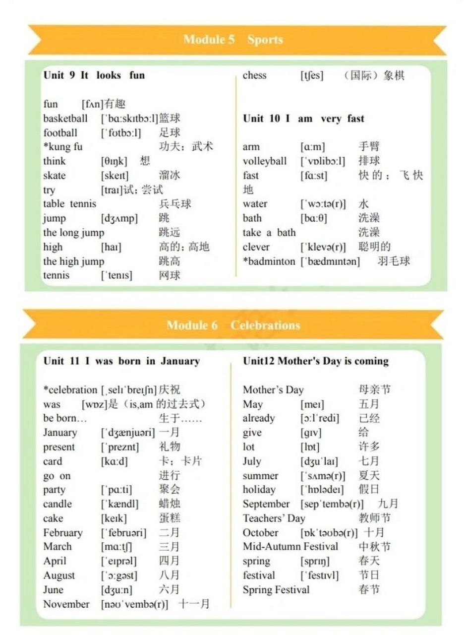 廣州版小學英語四年級下冊單詞表(音標) 廣州版小學英語四年級下冊