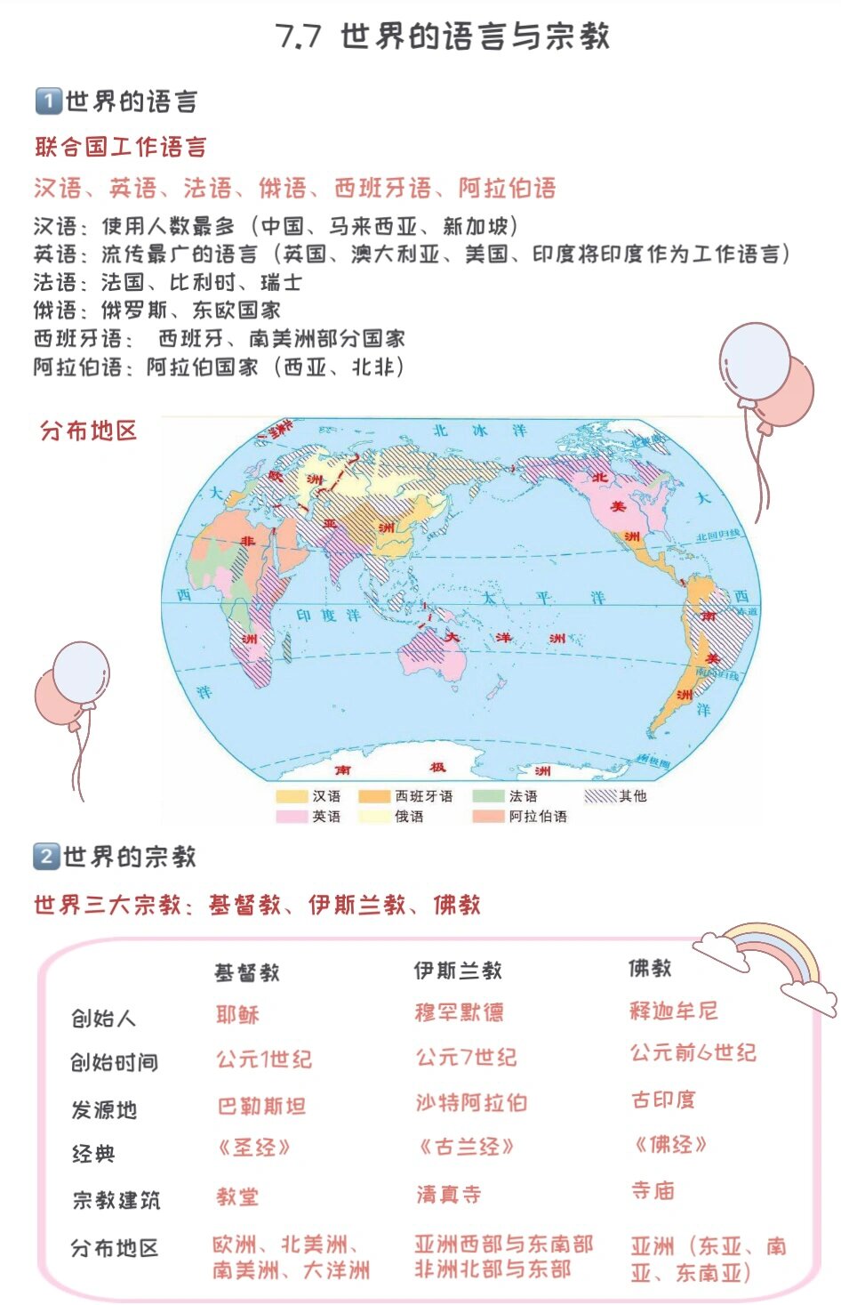 地理宗教分布图图片