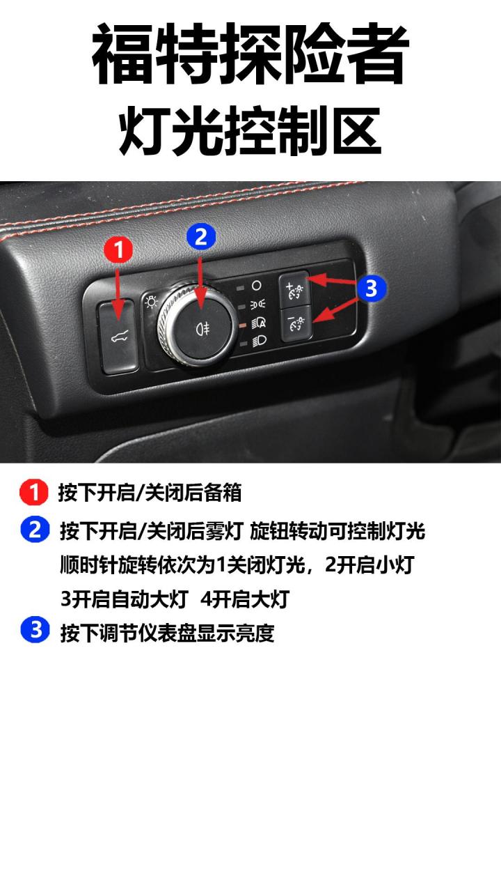 福特探险者灯光控制操作方法,新探险者大灯开关在哪里 大灯分解图和后