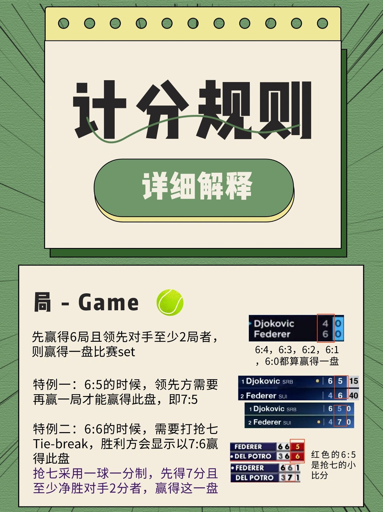 网球比赛规则