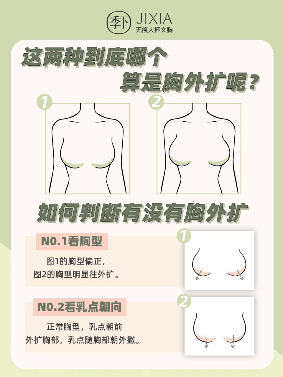 93 今天就教大家怎么判断自己是不是胸外扩78 166判断ru点是否