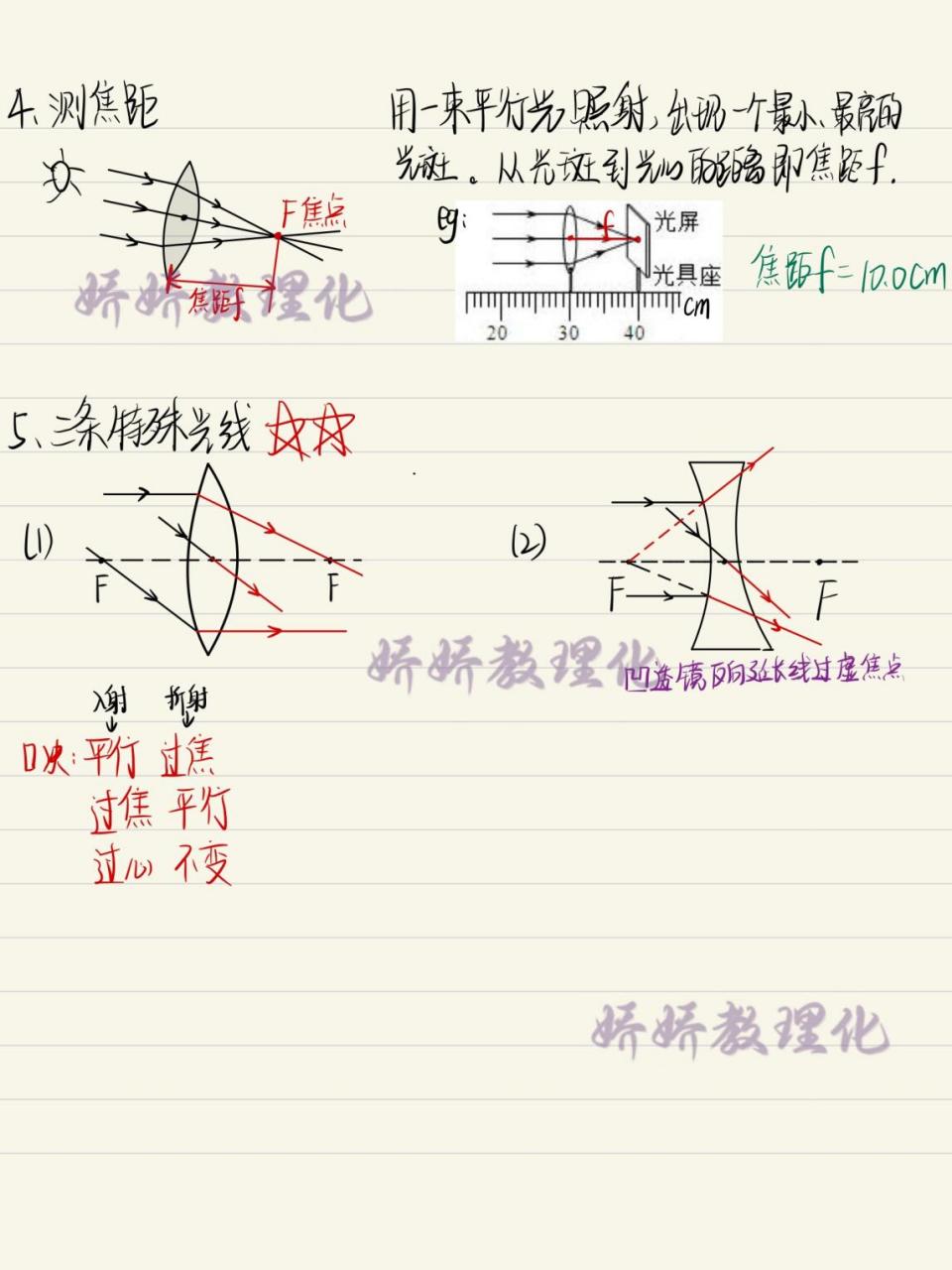 平行不整合接触图片