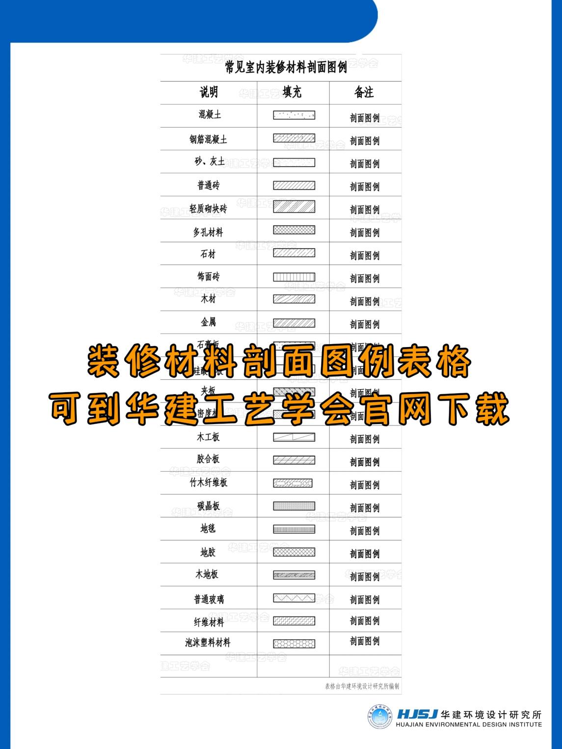 常用建筑材料图例大全图片