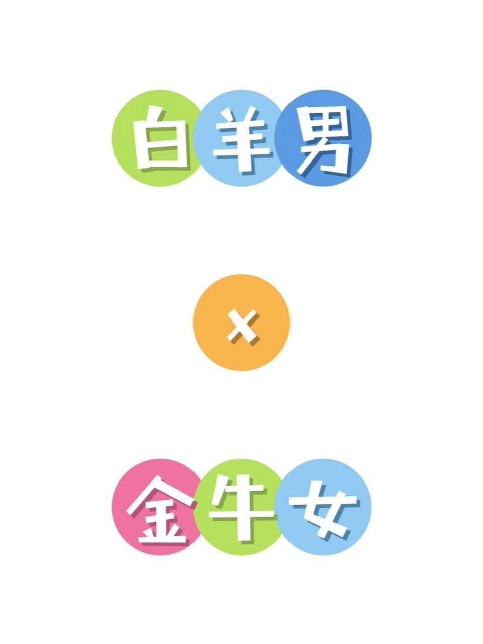 白羊男和金牛女的匹配度 个人觉得星座只是一个,还要看星盘,但单看这