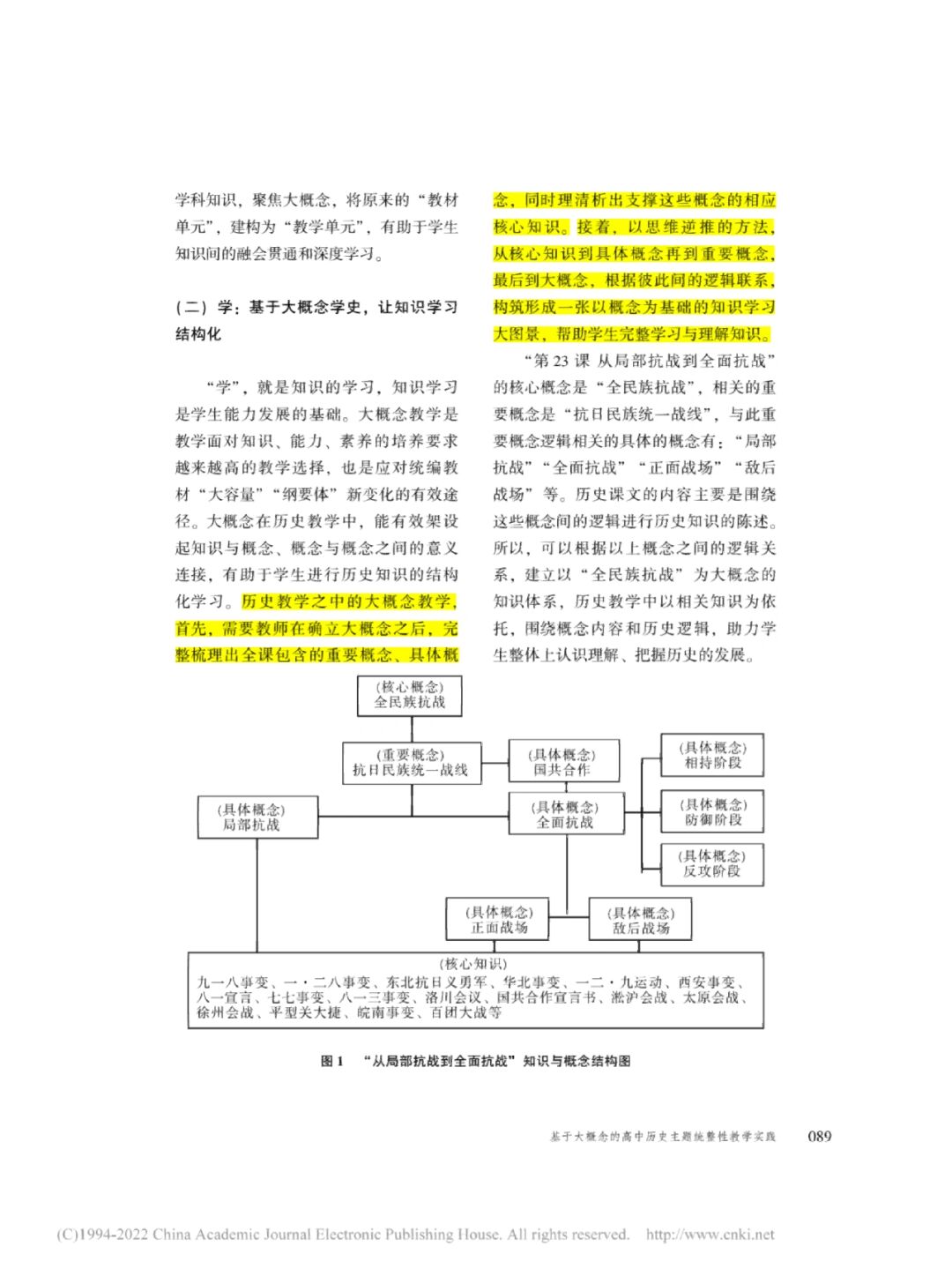 高中历史老师教学方法(高中历史老师教学方法有哪些)  第1张