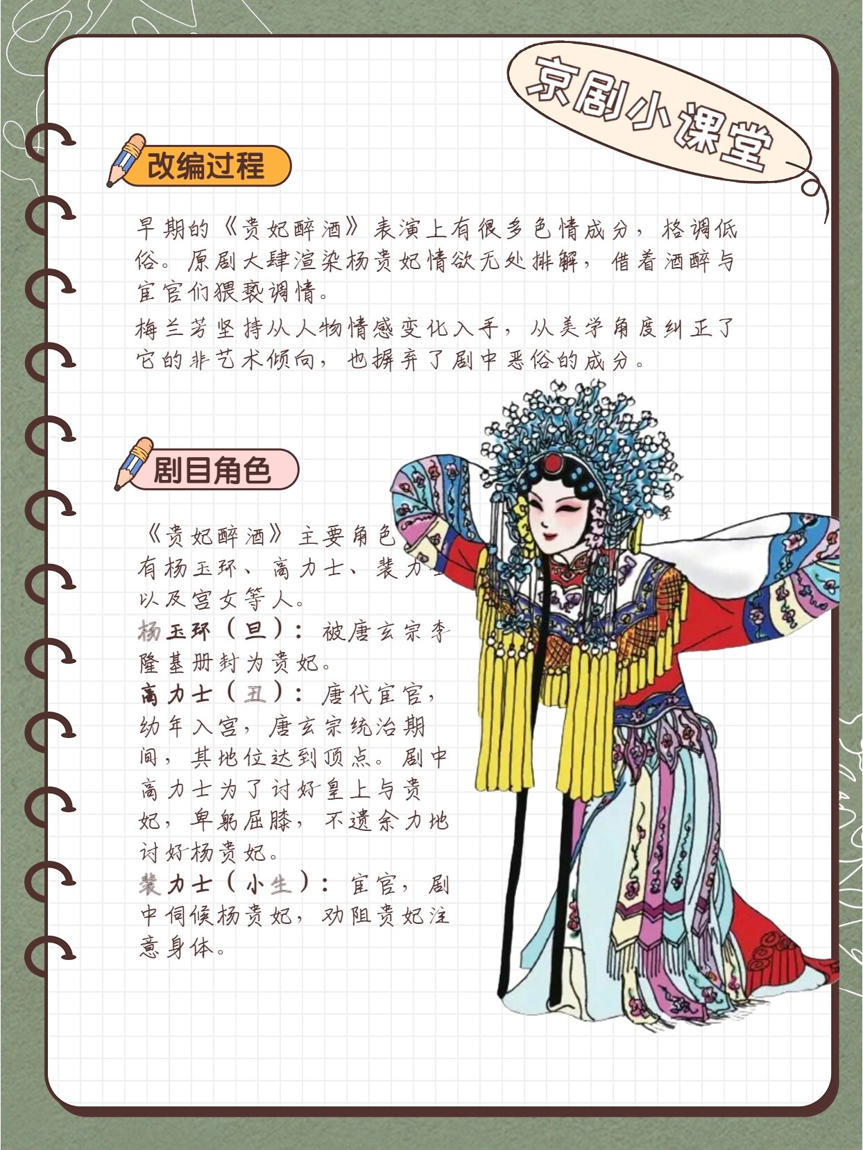 一分钟了解京剧《贵妃醉酒》