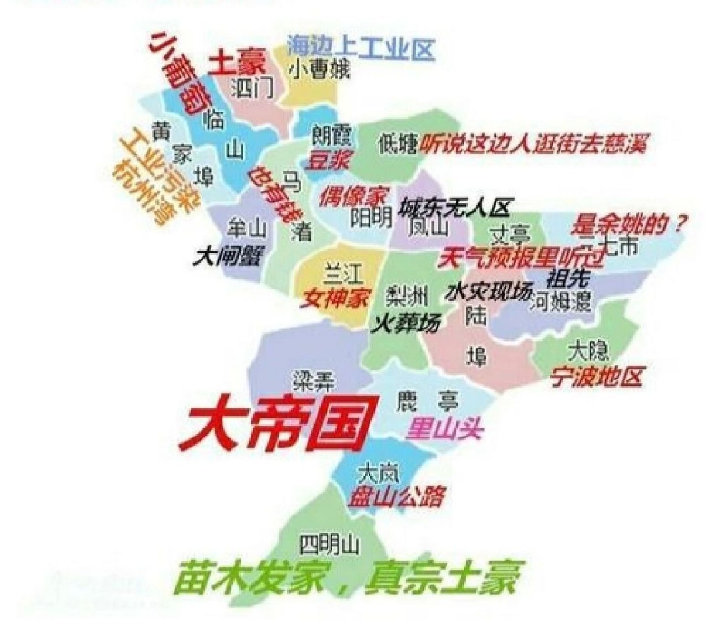 余姚人民眼中余姚各区县地图