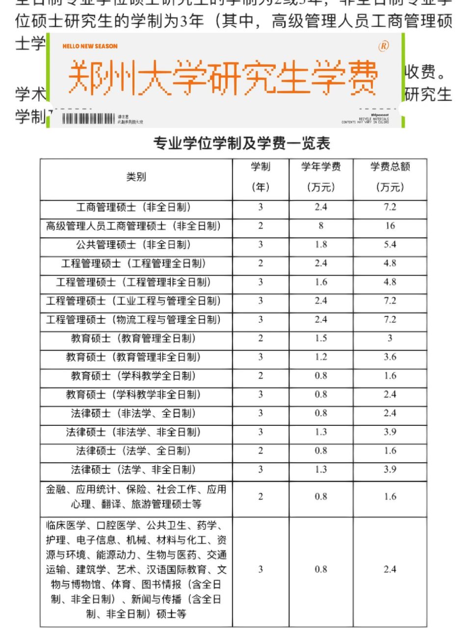 郑州大学学费图片