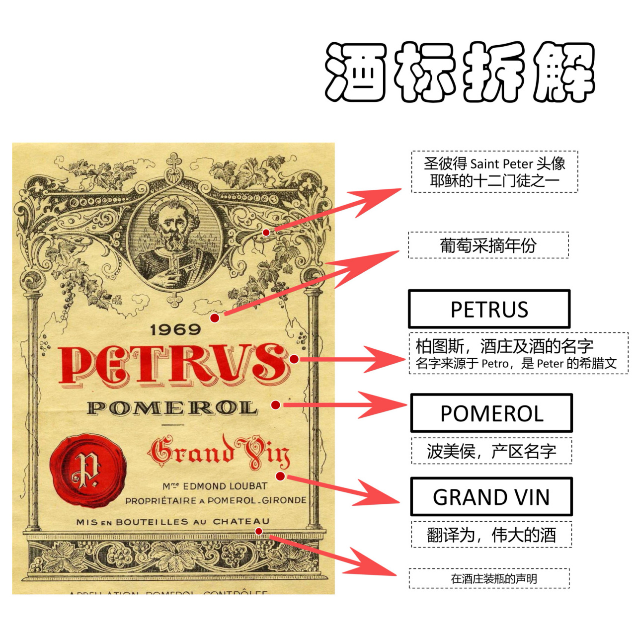 丨 柏图斯 petrus 国家:法国 产区:波尔多 / 波美侯 酒庄:ch09teau