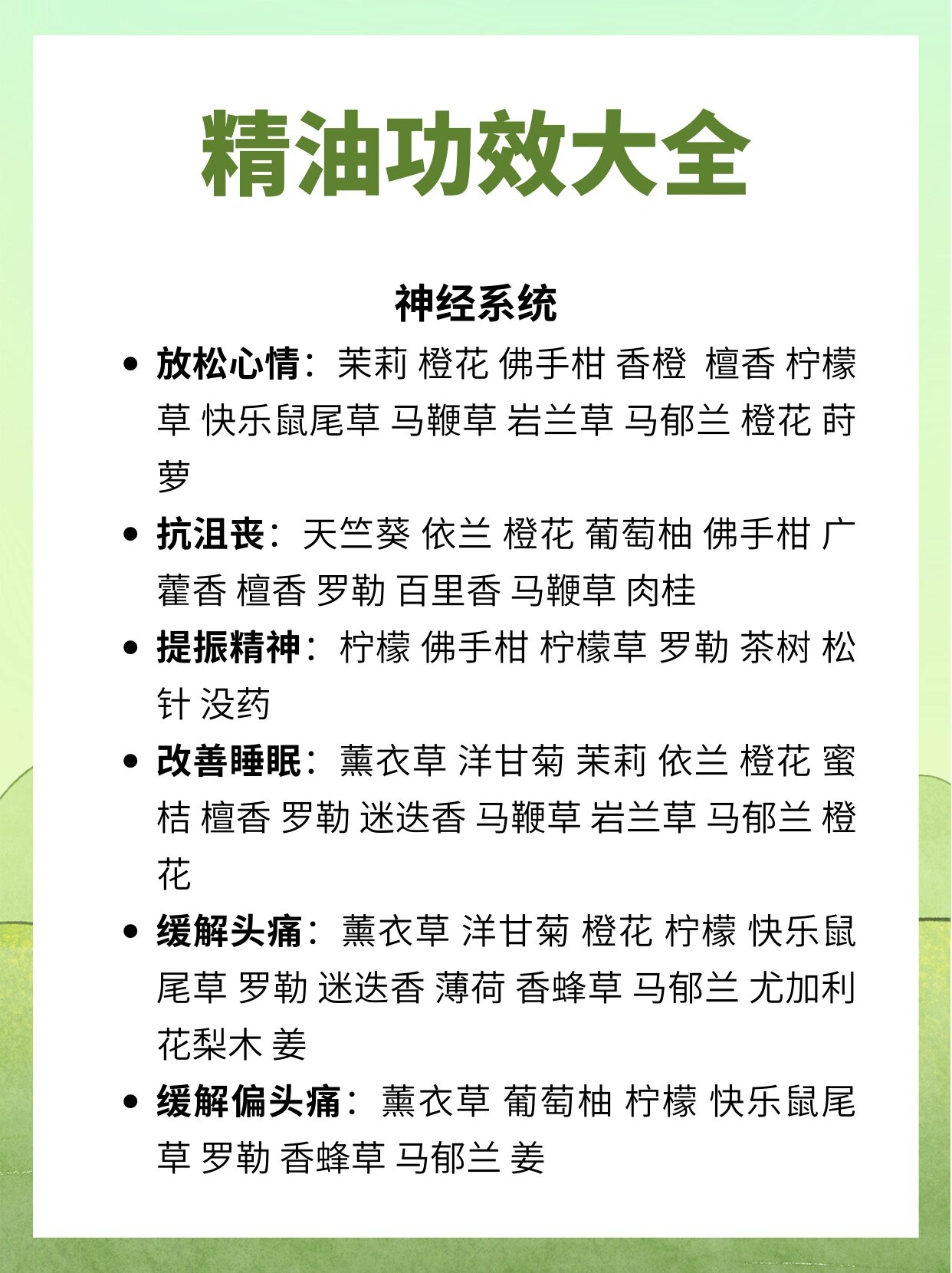 纯干货 芳疗常用精油功效大全99小白必看