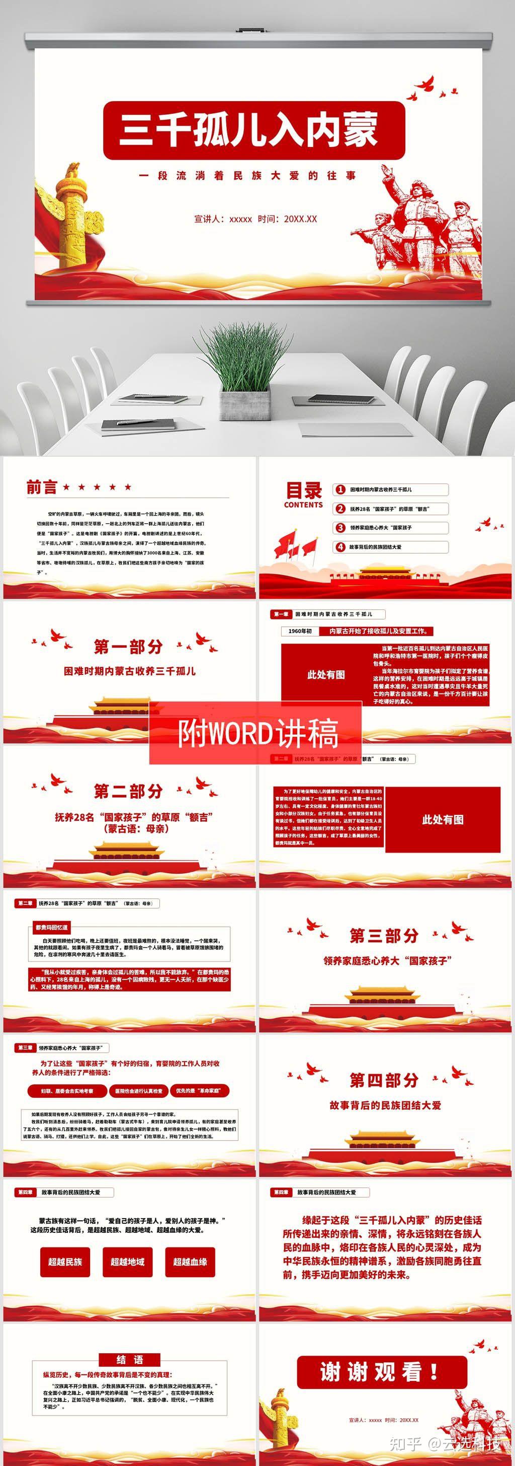 党史故事会丨三千孤儿入内蒙有感ppt课件